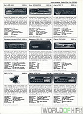 Hi-Fi Revyen, 94, 129, Bil-stereo, , 