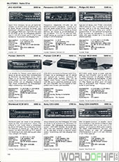 Hi-Fi Revyen, 94, 130, Bil-stereo, , 