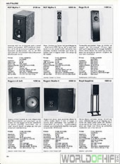 Hi-Fi Revyen, 95, 84, Højttalere, , 