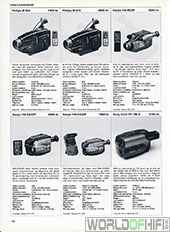 Hi-Fi Revyen, 95, 156, Videokameraer, , 