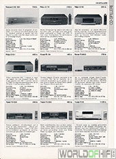Hi-Fi Revyen, 96, 17, Cd-spillere, , 