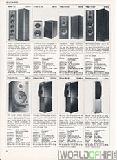 Hi-Fi Revyen, 96, 82, Højttalere, , 