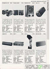 Hi-Fi Revyen, 96, 87, Højttalere, , 