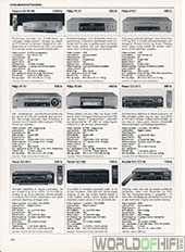 Hi-Fi Revyen, 96, 150, Videobåndoptagere, , 