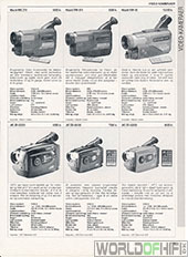 Hi-Fi Revyen, 96, 155, Videokameraer, , 