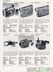 Hi-Fi Revyen, 96, 156, Videokameraer, , 