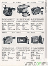 Hi-Fi Revyen, 96, 157, Videokameraer, , 
