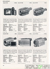 Hi-Fi Revyen, 96, 158, Videokameraer, , 