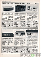 Hi-Fi Revyen, 80, 110, Kassette-båndoptagere, , 