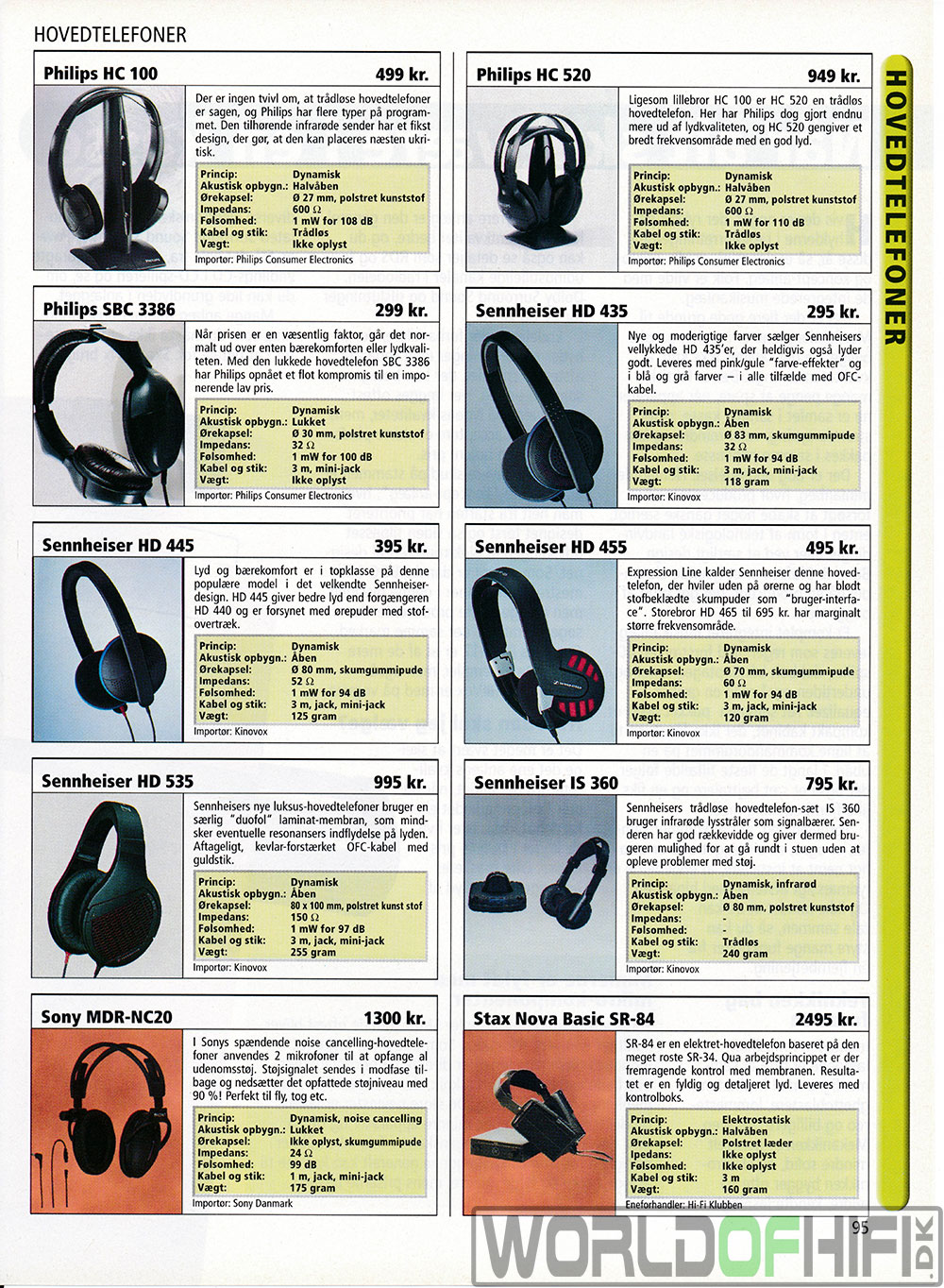 Hi-Fi Revyen, 97, 95, Hovedtelefoner, , 