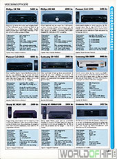 Hi-Fi Revyen, 97, 145, Videobåndoptagere, , 